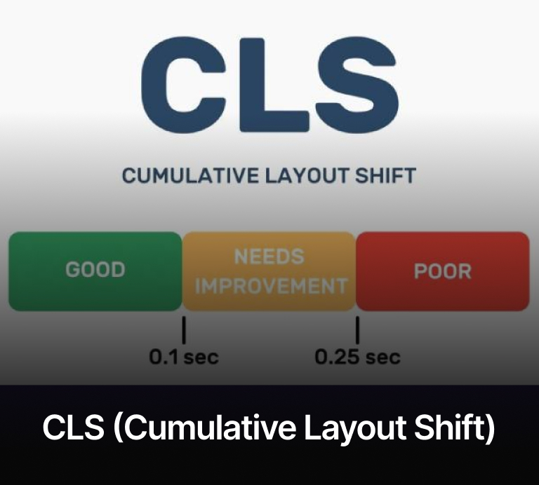 CLS (Cumulative Layout Shift)