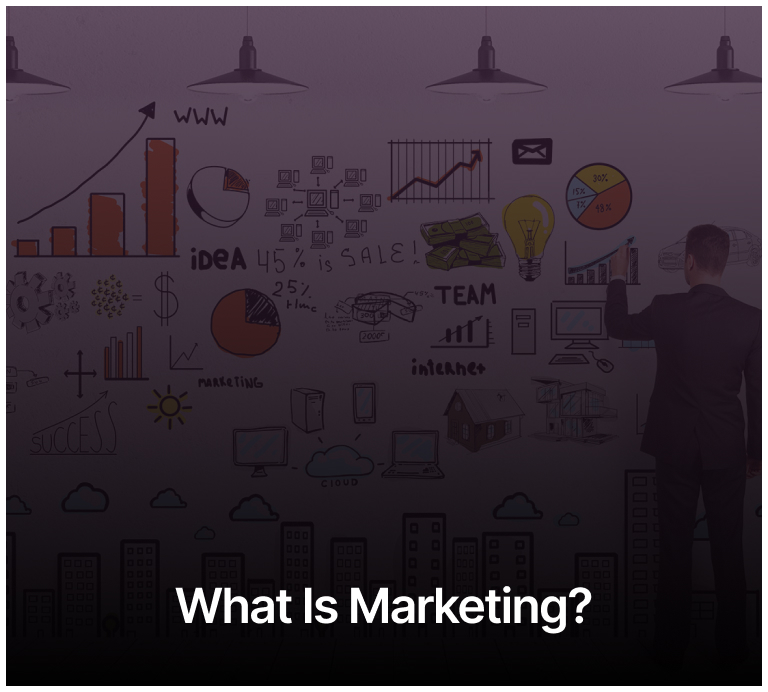 What is marketing