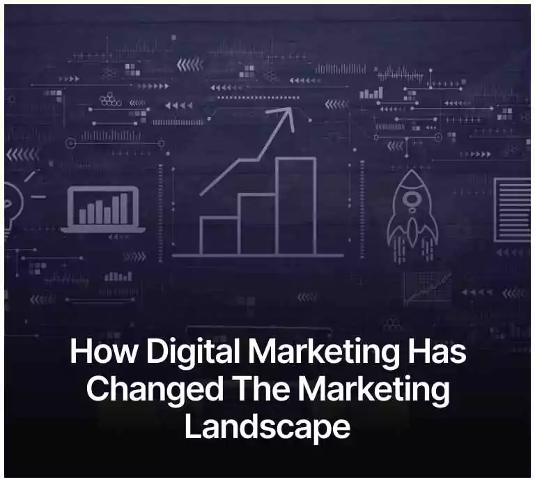 How Digital Marketing Has Changed the Marketing Landscape