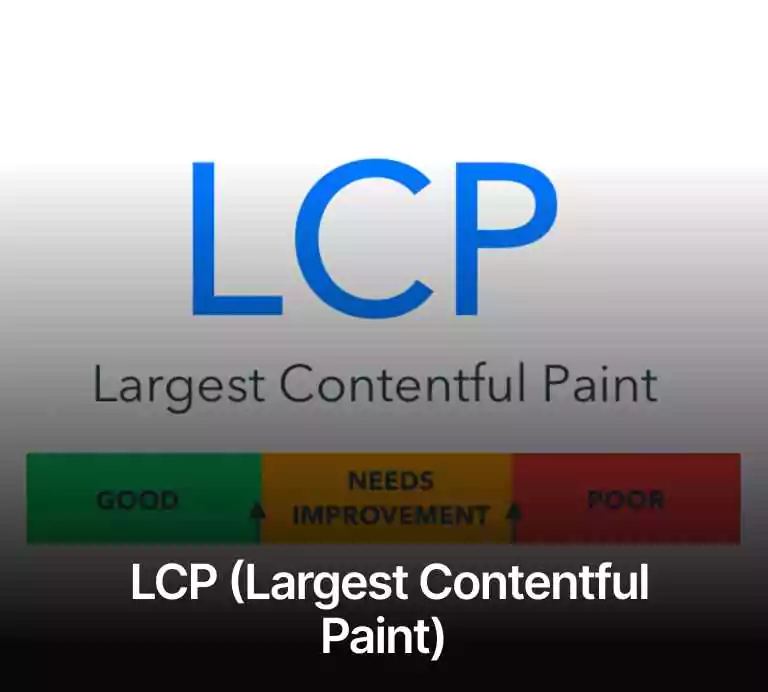 LCP (Largest Contentful Paint) 