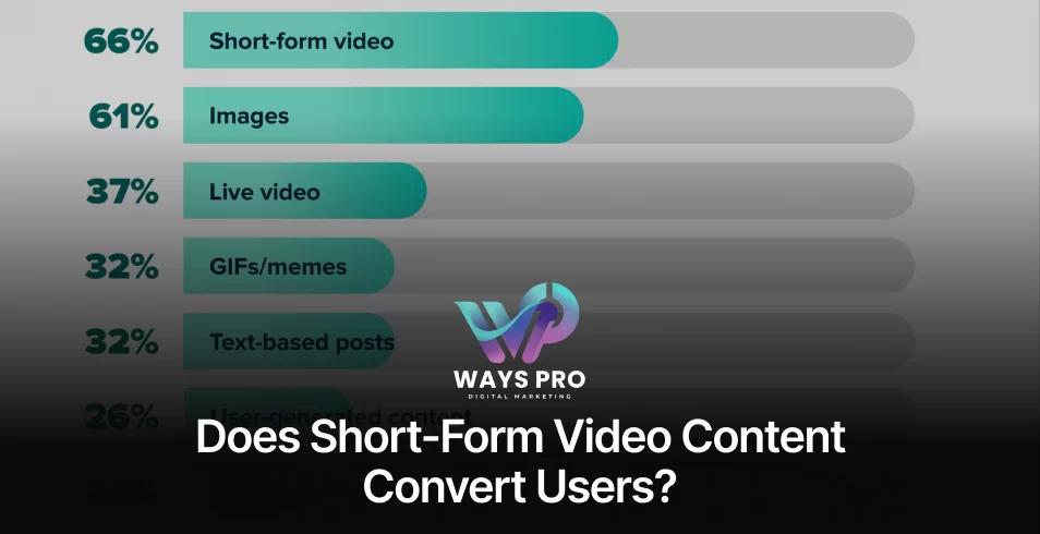 Does Short-Form Video Content Convert Users_