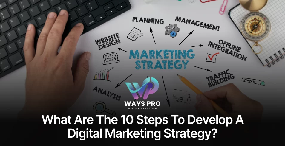 What are the 10 steps to develop a digital marketing strategy