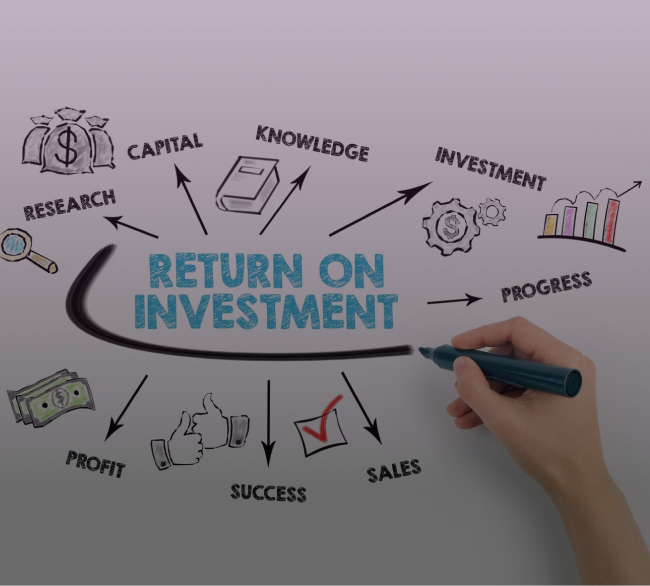 What is Digital Marketing Return on Investment (ROI)?