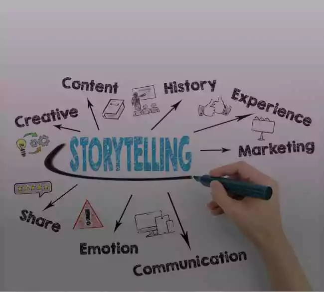 Expressive Storytelling and Authentic Content