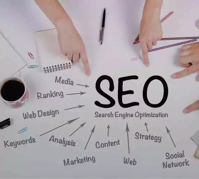 Is SEO responsible for leads?