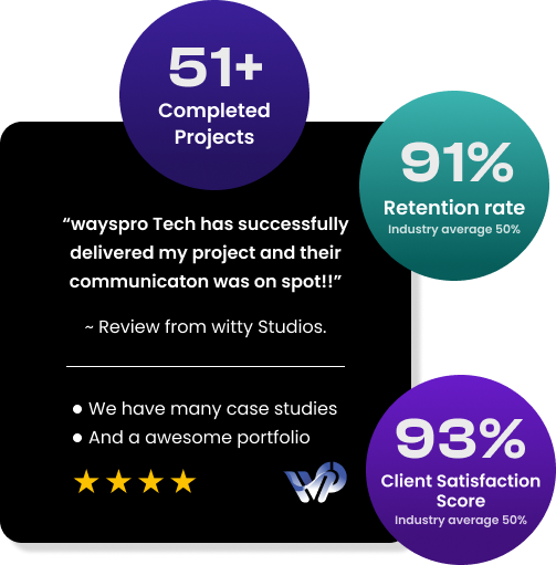 Grouped design elements and icons