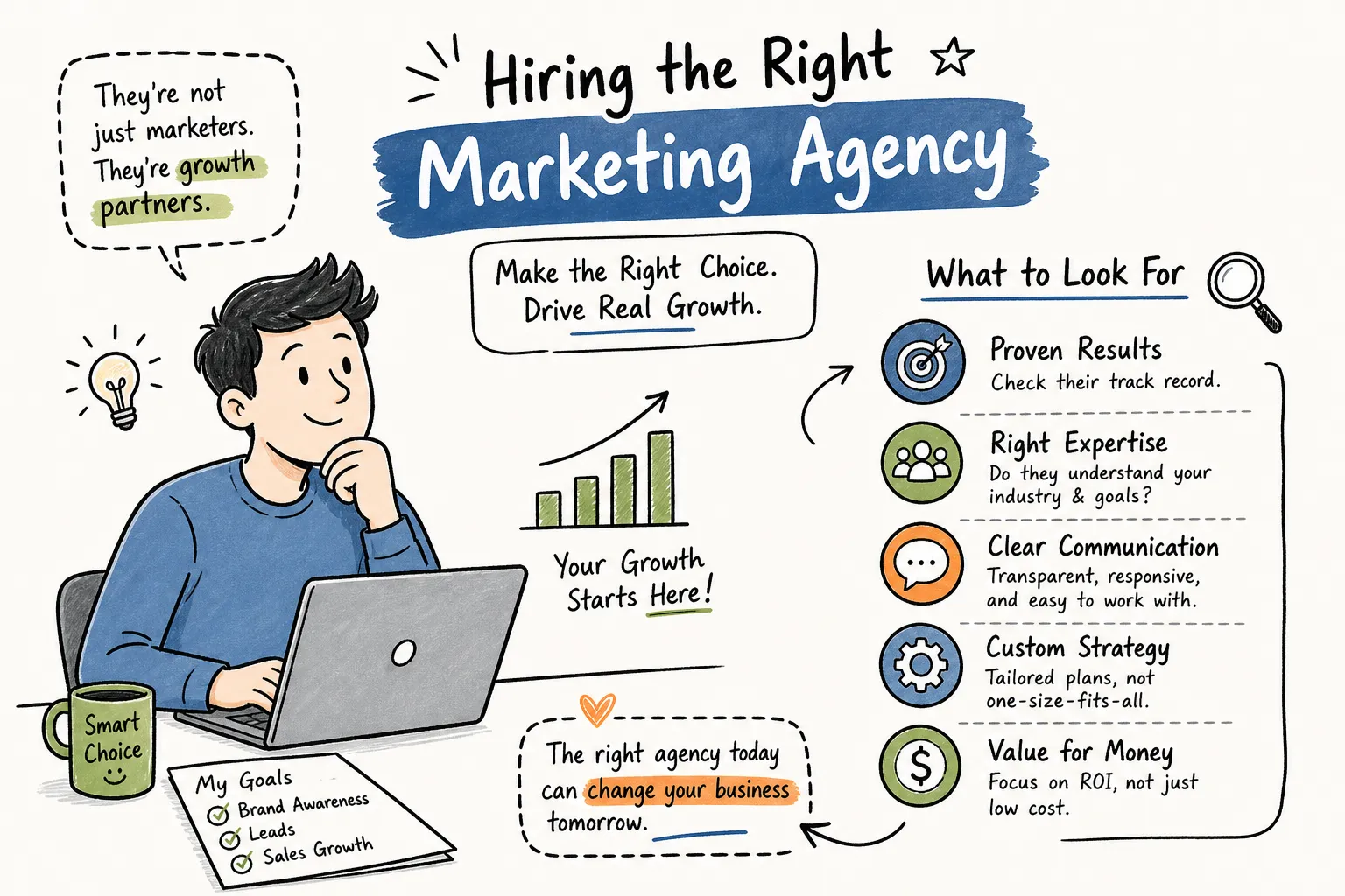 digital marketing agency what you need to know before hiring